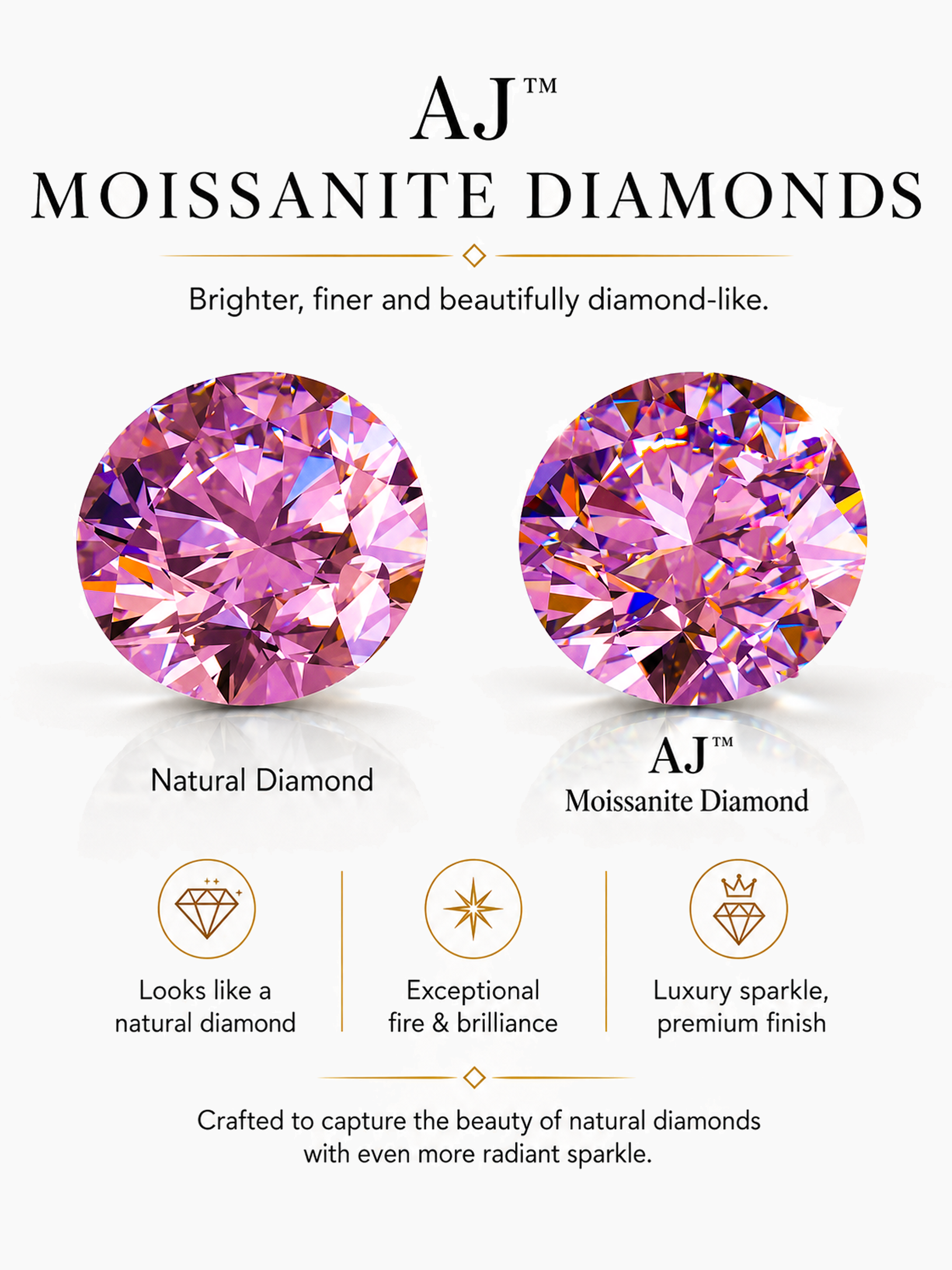 1.25ct Pink Diamond Moissanite Pendant Necklace
