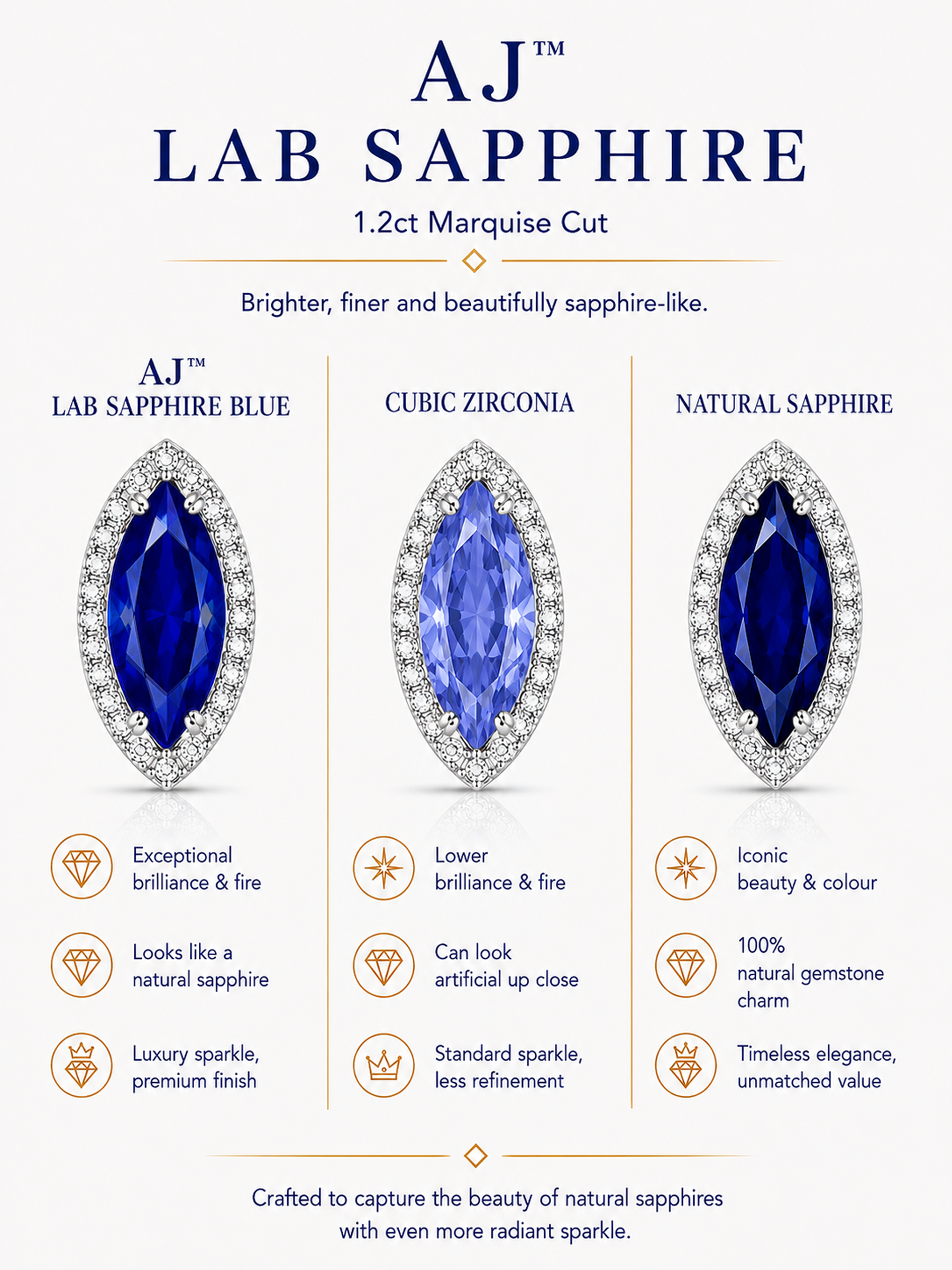 1.2Ct Lab Blue Sapphire Marquise Cut Pendant Necklace