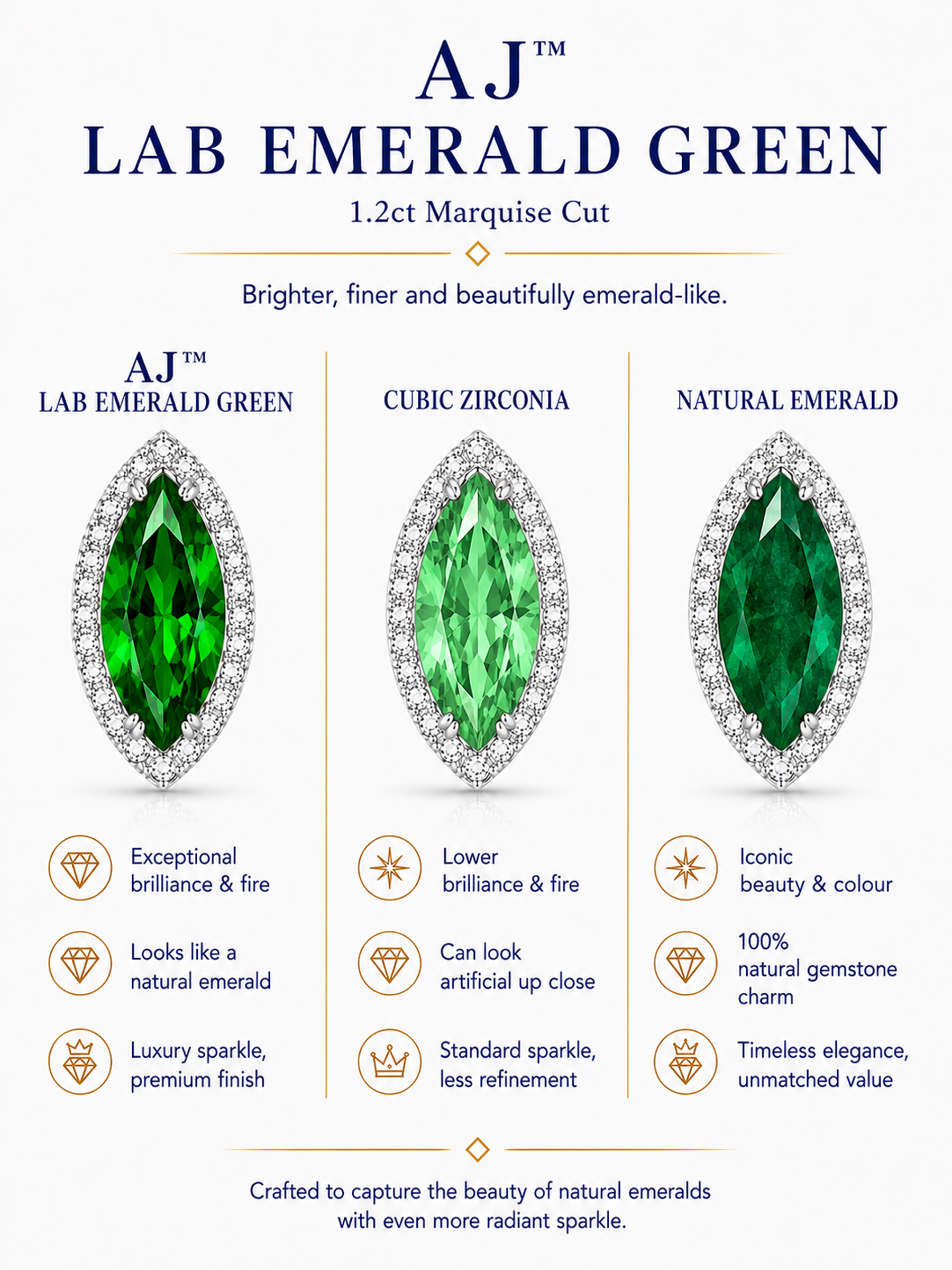 1.2Ct Lab Emerald Marquise Cut Pendant Necklace