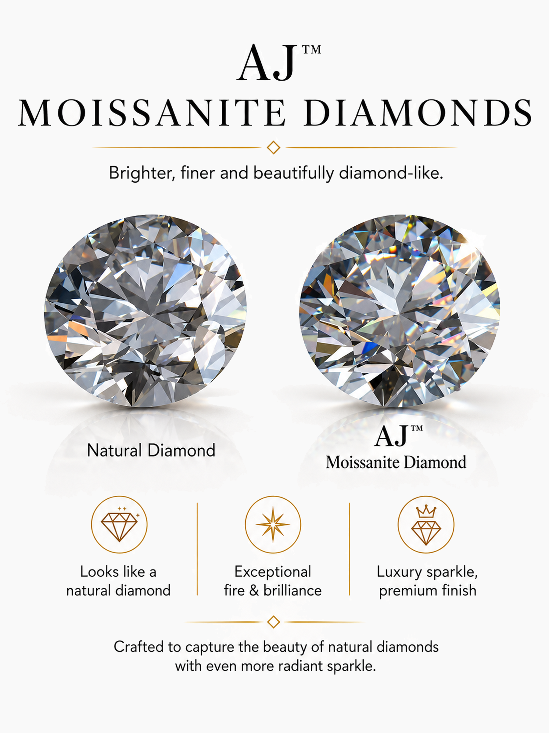 AJ Moissanite diamond