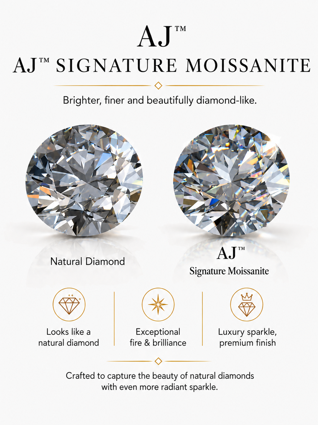 AJ Signature Moissanite comparison