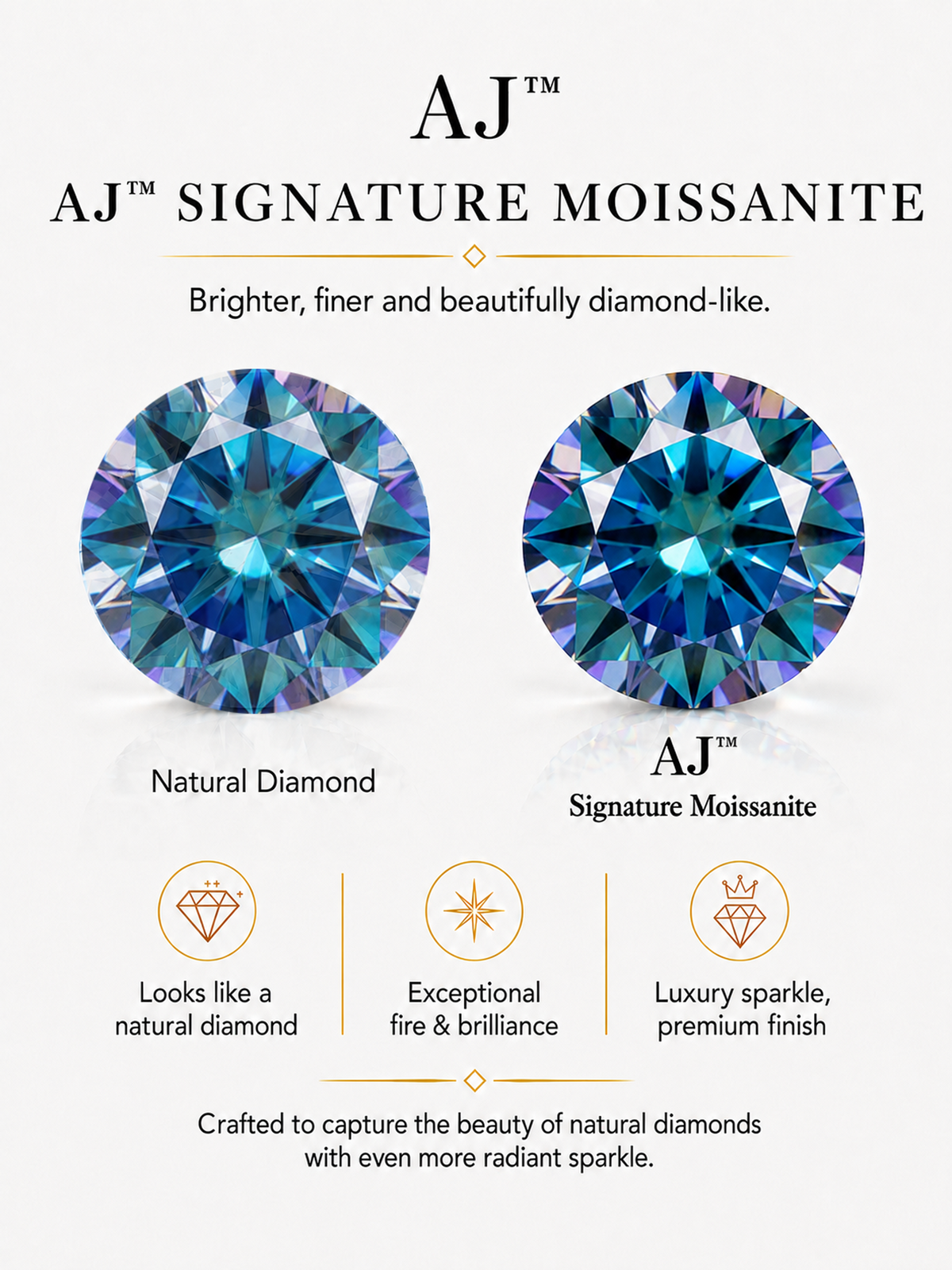 2Ct Rainbow Blue Sapphire Moissanite Necklace