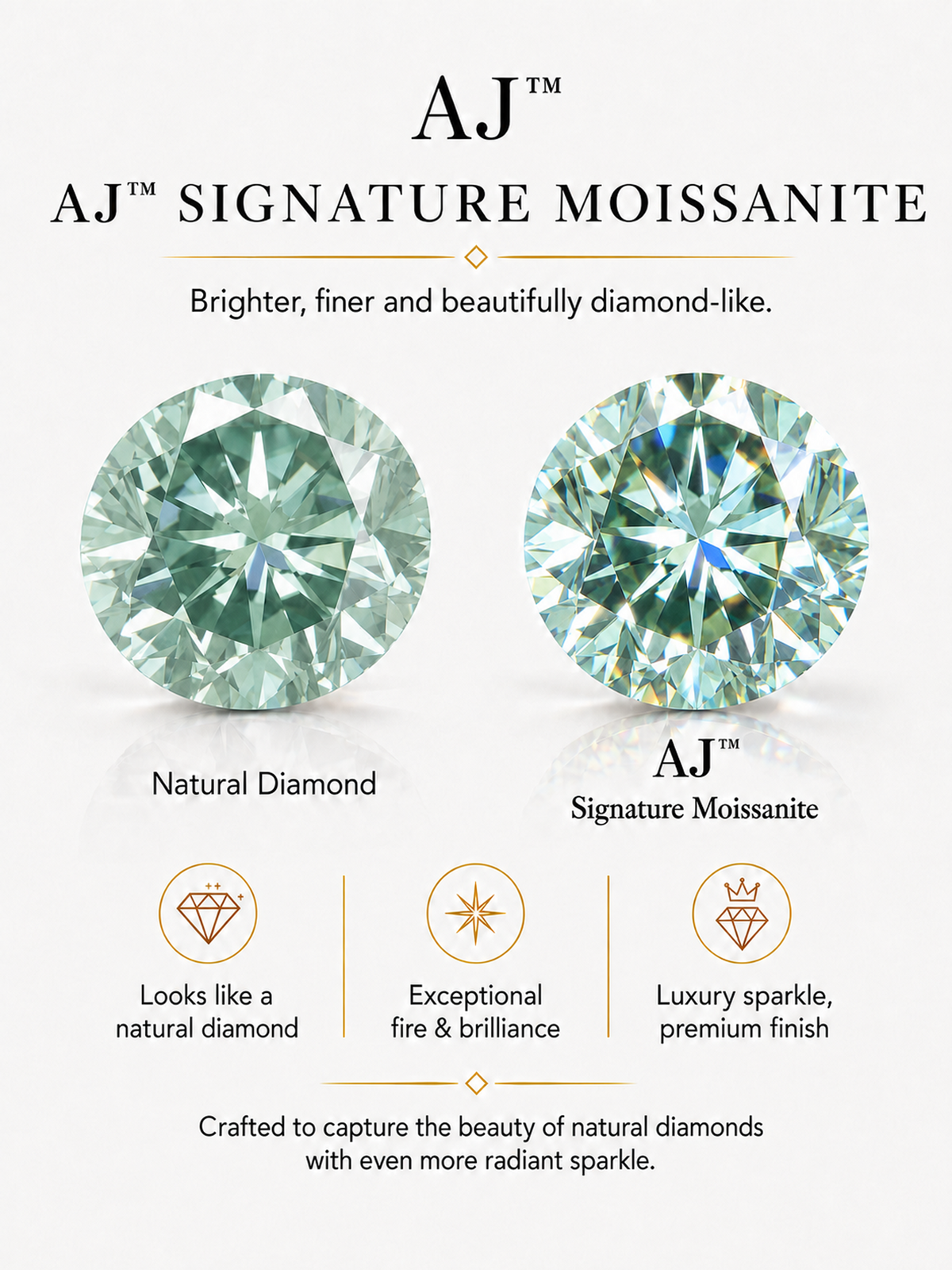4Ct Mint Green Moissanite Necklace