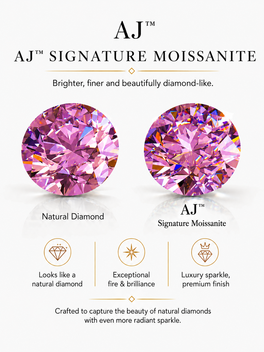 2ct Pink Moissanite Pendant Necklace